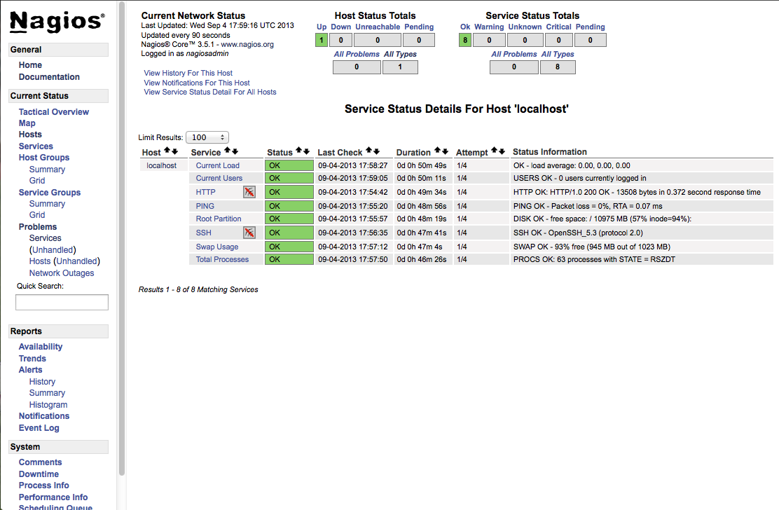 Nagios Management Console Allows you to Create Uptime Reports and Manage your Services and Hosts Monitoring Tasks